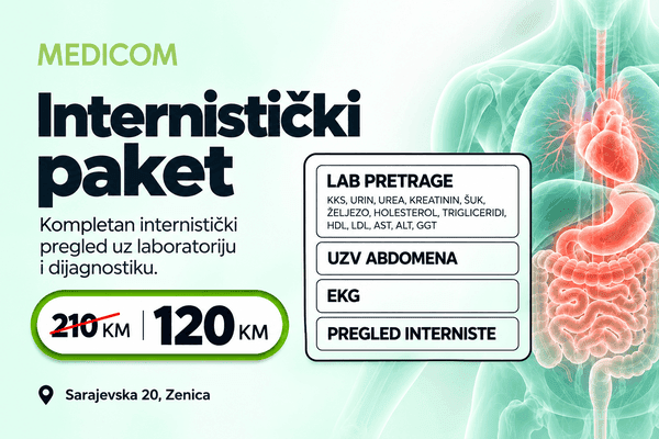Internistički paket