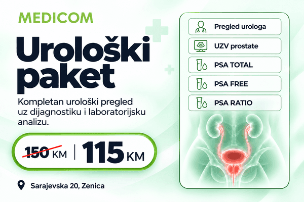 Urološki paket